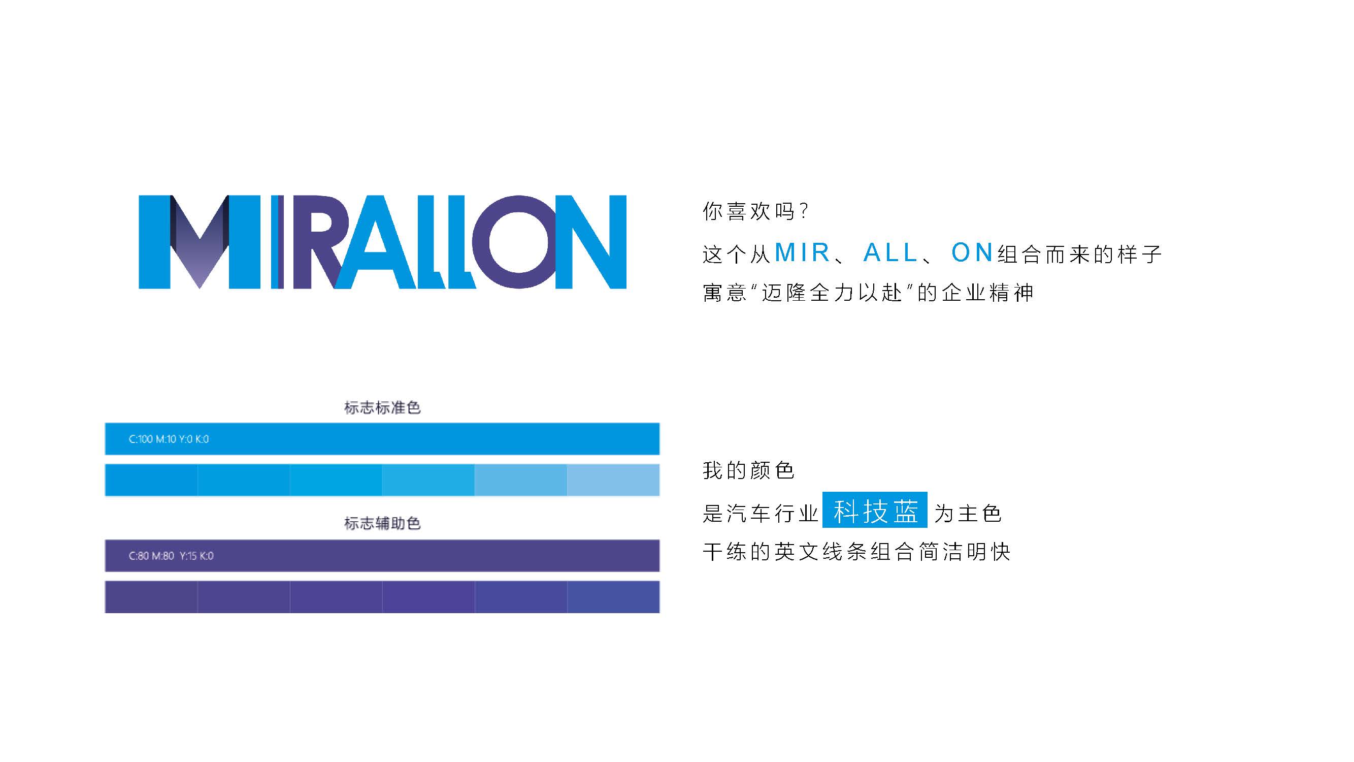 [6.1企劃]-MIRALLON的故事_頁(yè)面_06